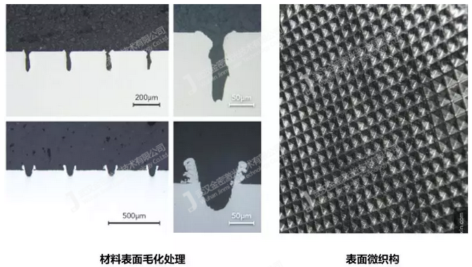 光纖激光焊接機是否受到疫情的影響